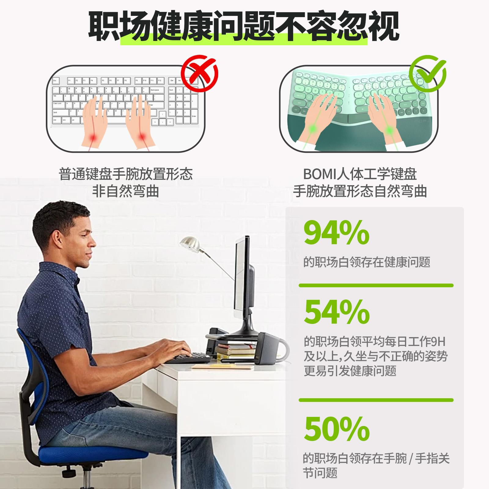 BOMI无线键鼠套装